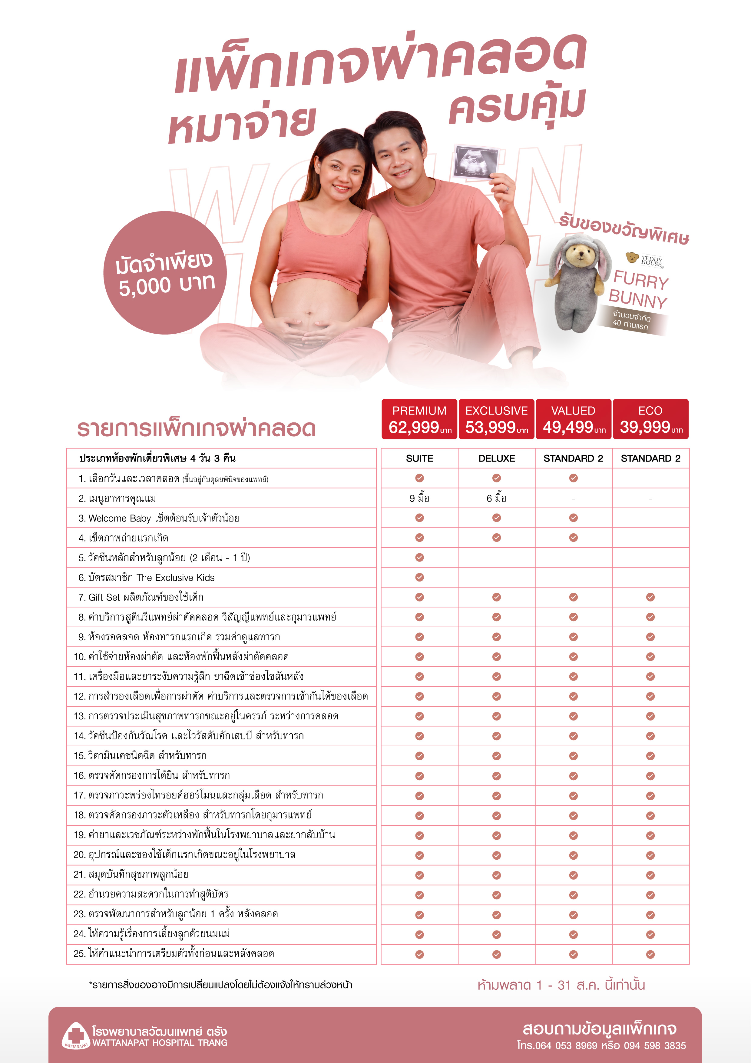 A4 6908 Women Health_คลอด.jpg