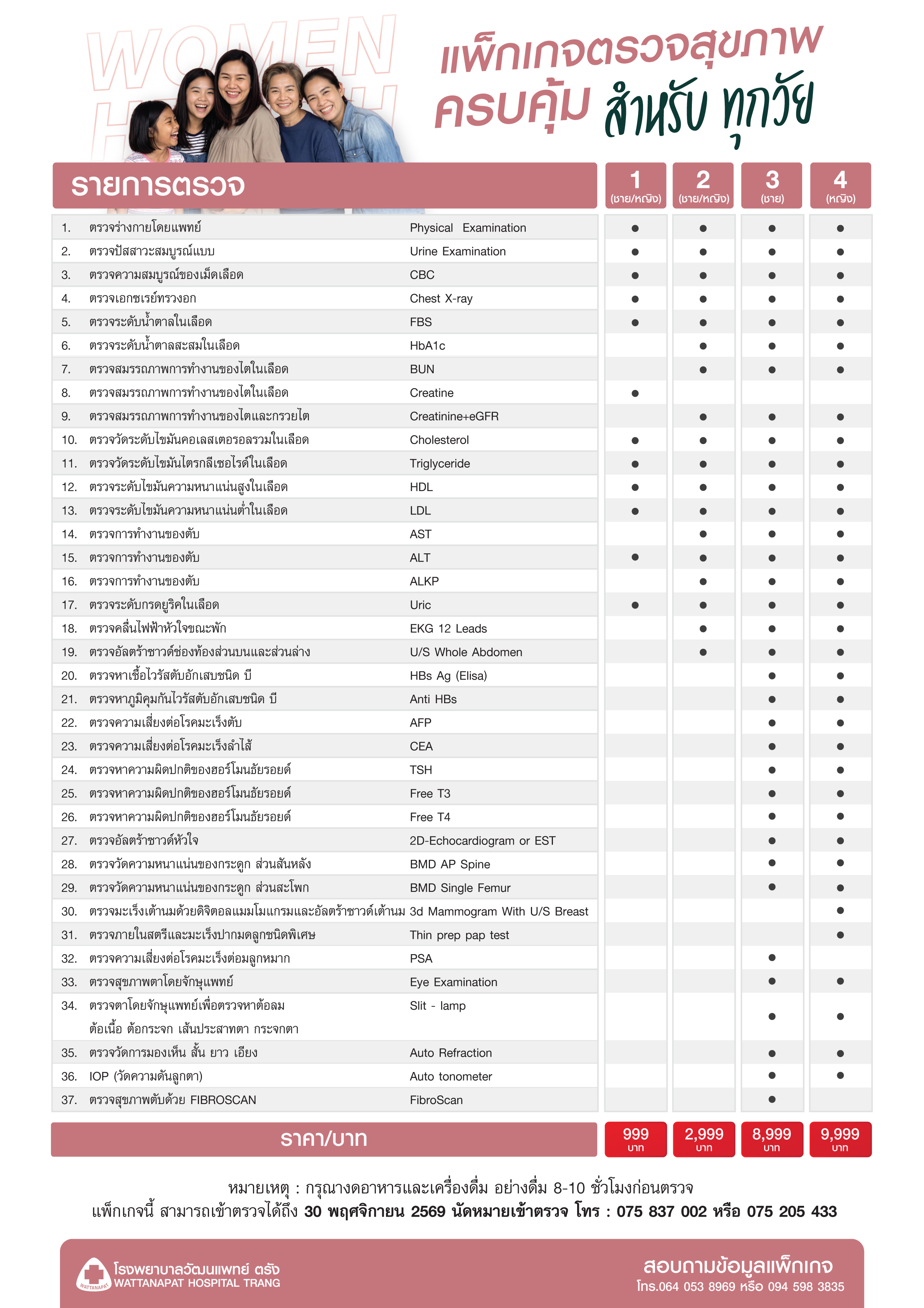 A4 6908 Women Health_ตรวจสุขภาพ.jpg
