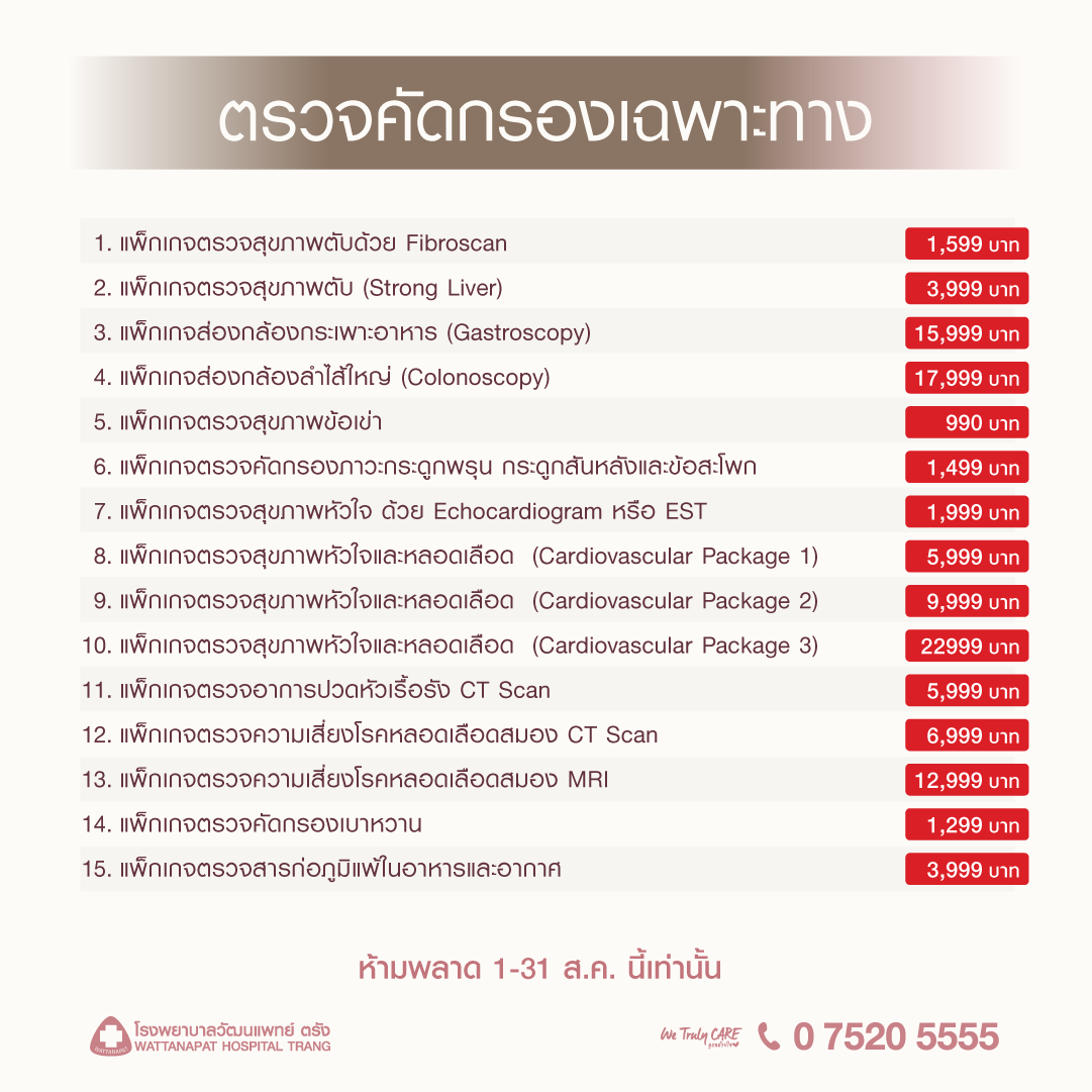6908 Women Health checkup4.png