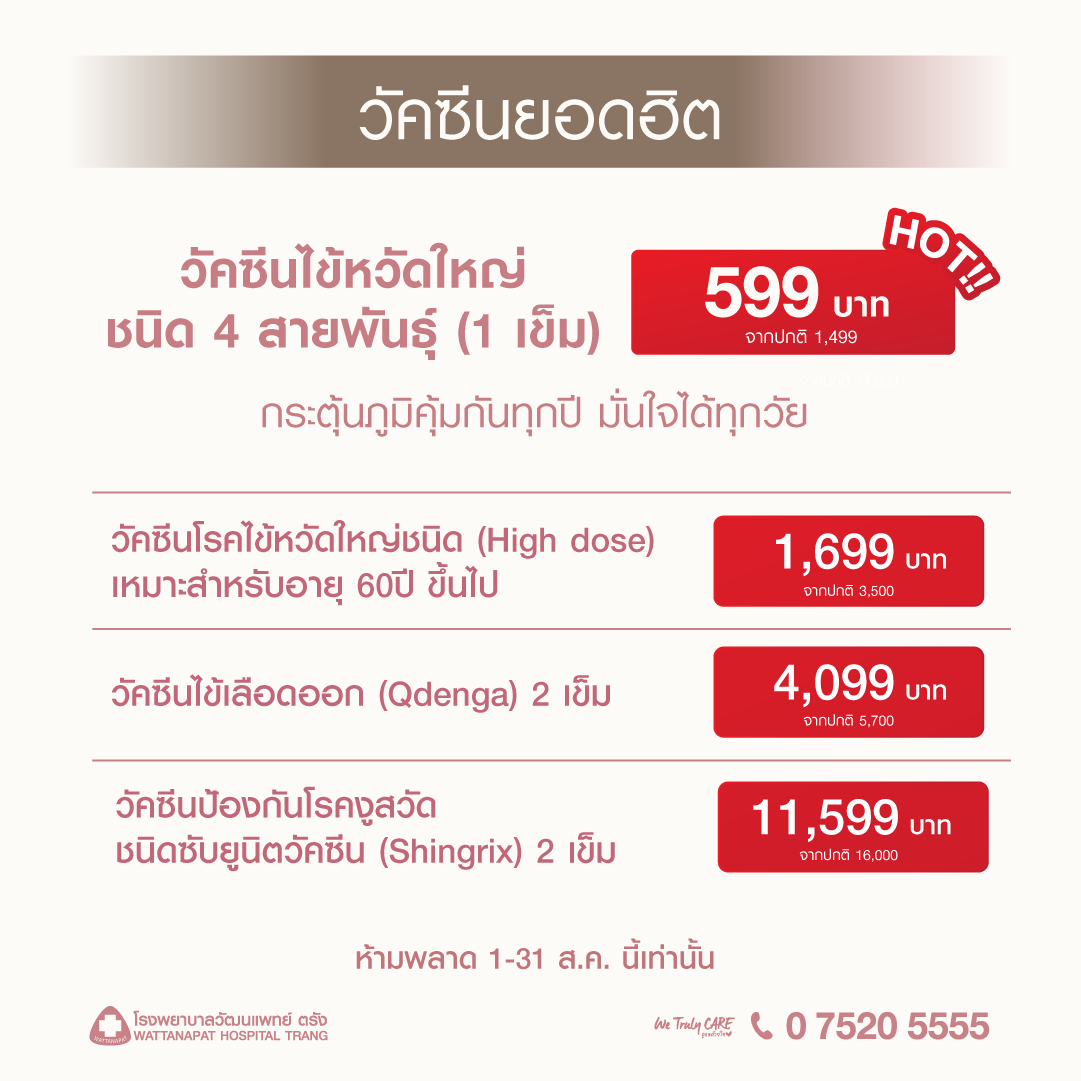 6908 Women Health Adult vacine 2.png