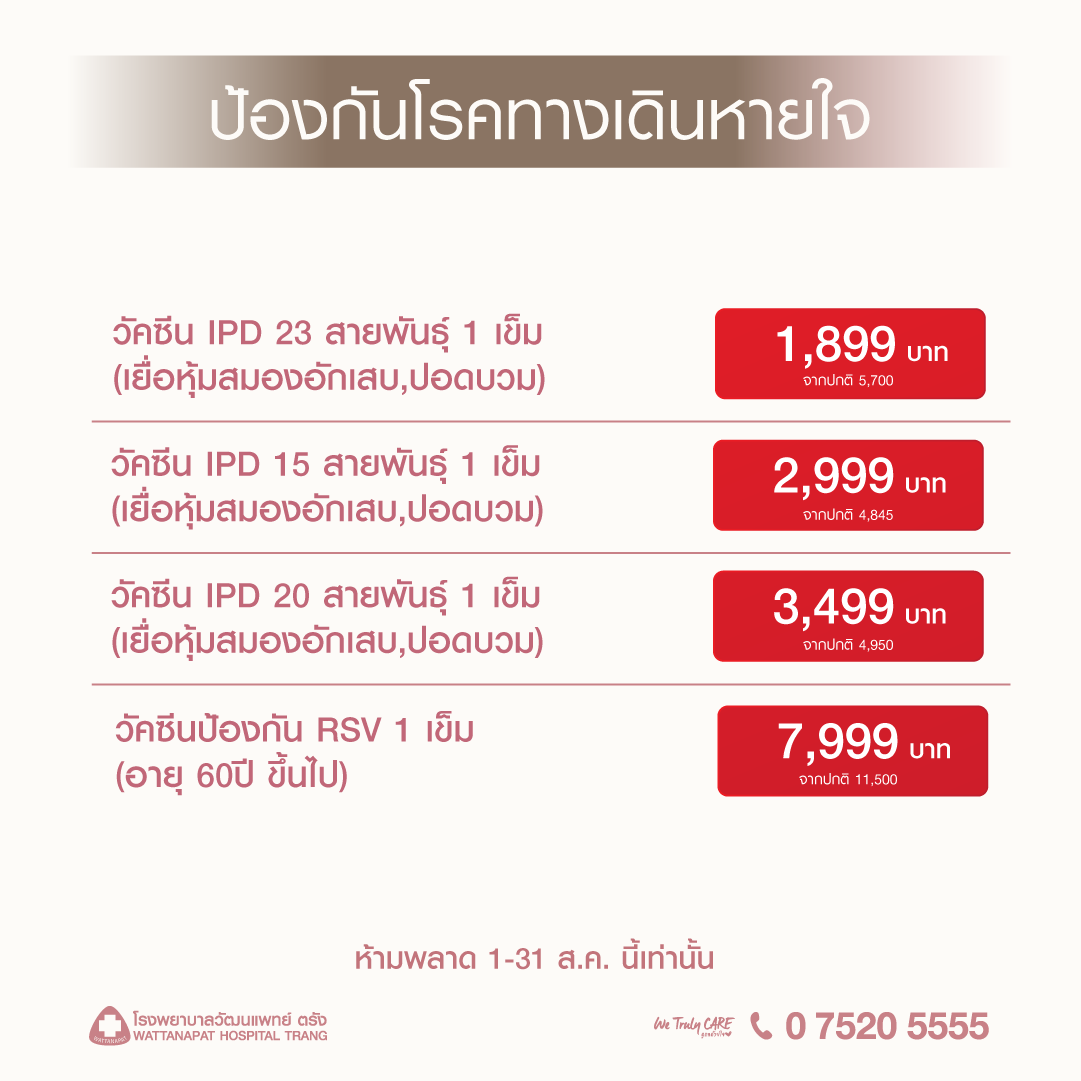 6908 Women Health Adult vacine 4.png