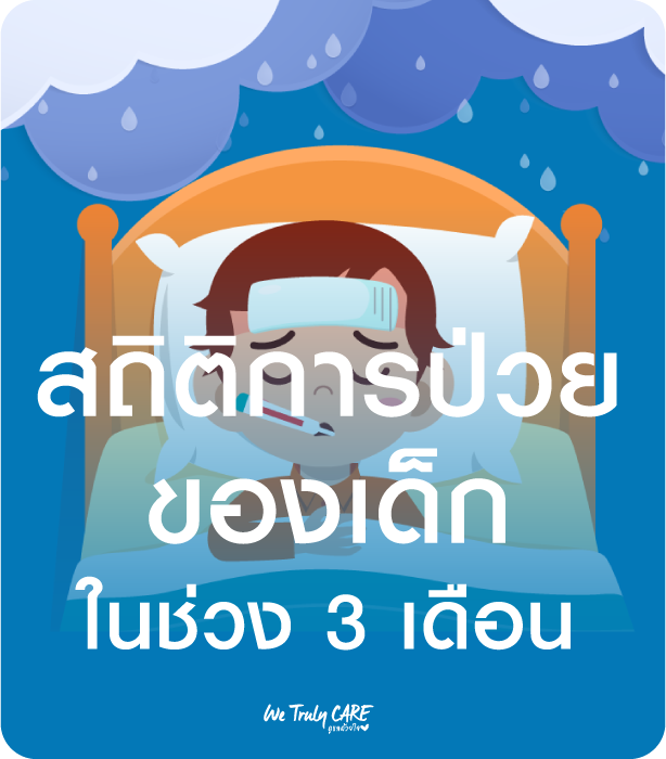 สถิติการป่วยของเด็กในช่วง 3 เดือนที่ "วัฒนแพทย์"