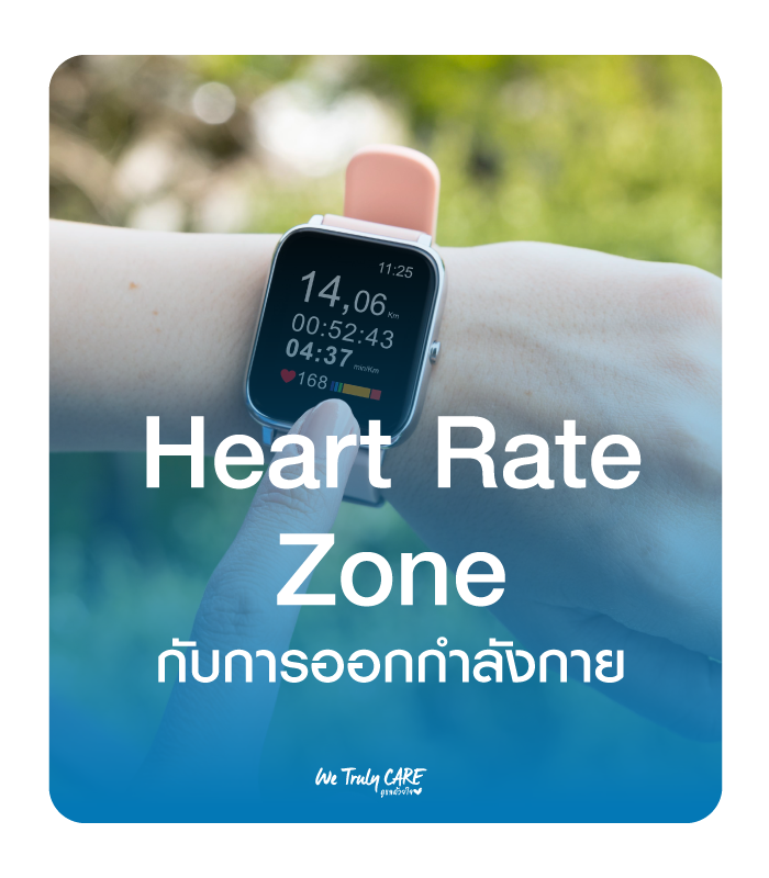 Exercise Heart Rate Zones